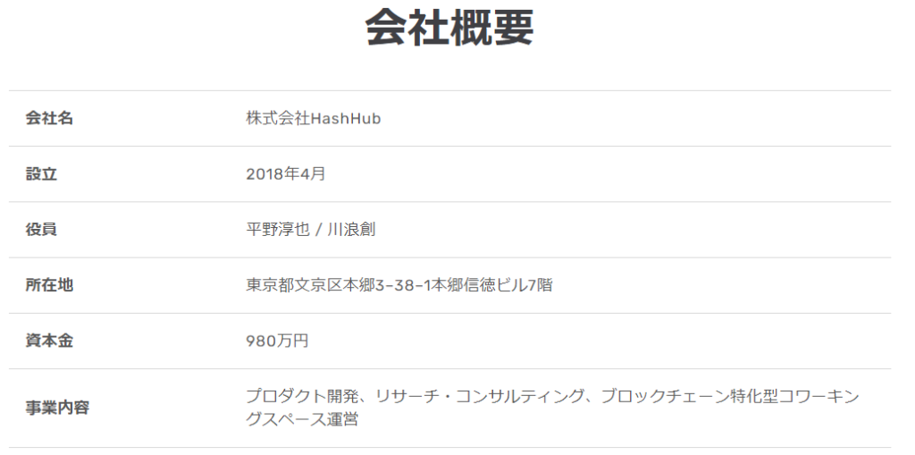 ハッシュハブ会社概要