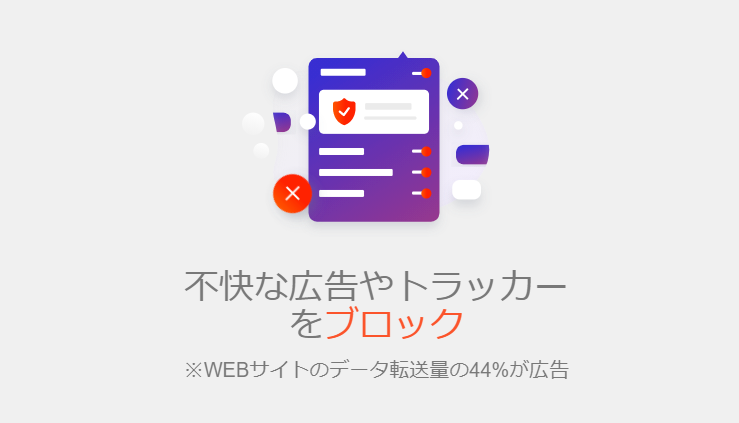 Brave広告をブロック