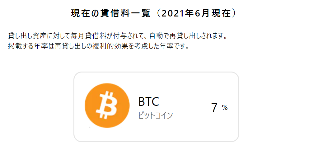 HashHubレンディング_ビットコイン利率