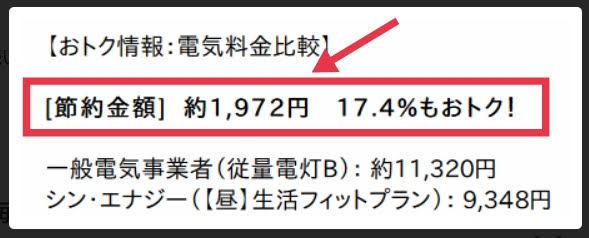 シンエナジー節約額