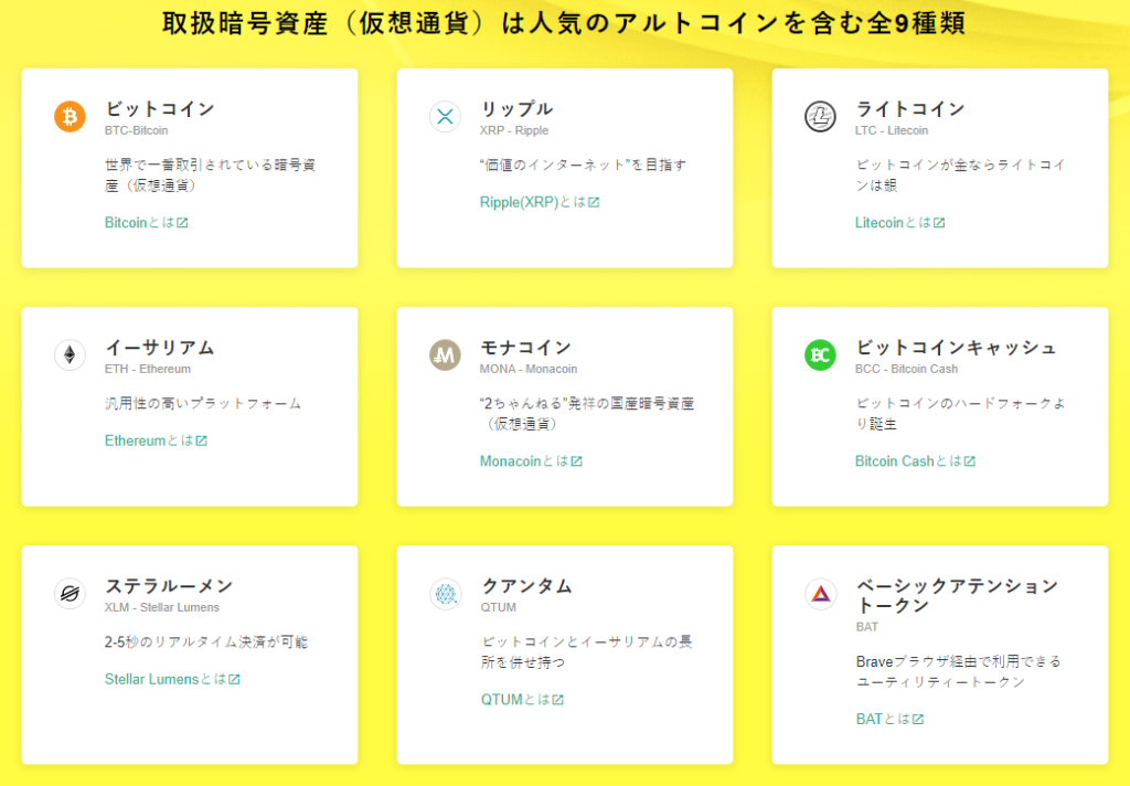 ビットバンクの取扱銘柄
