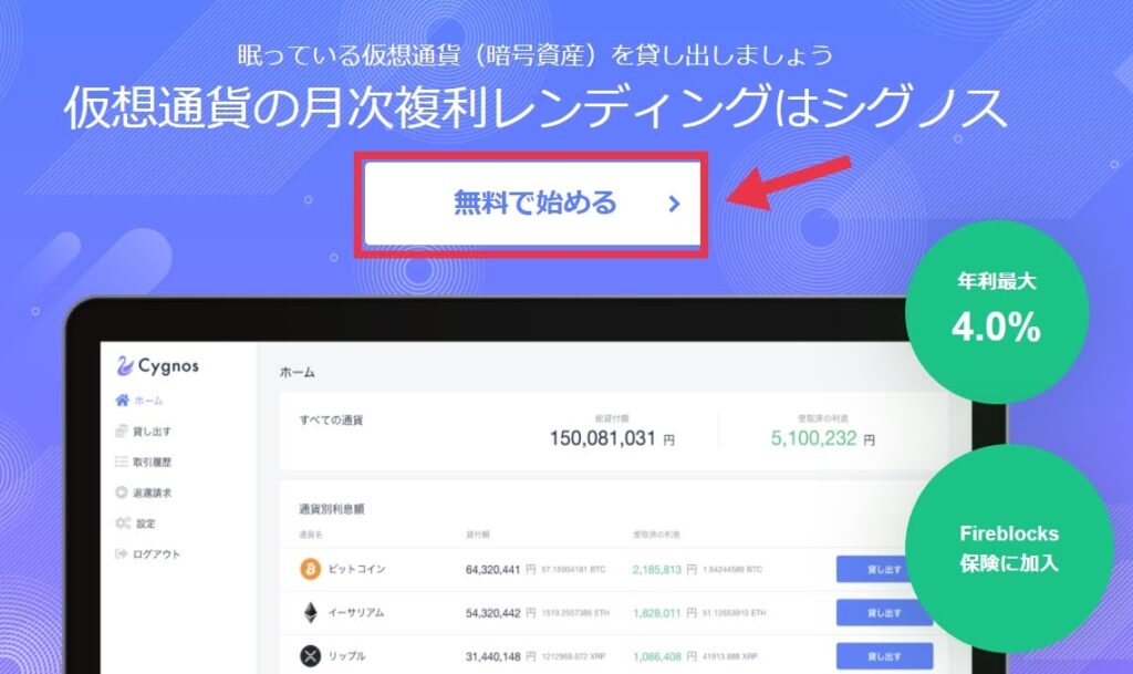 シグノスの新規登録