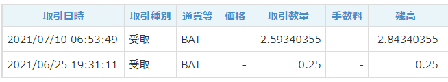 bitFlyerでのBAT付与確認