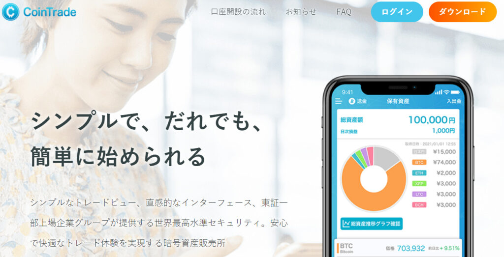 CoinTrade公式HPより