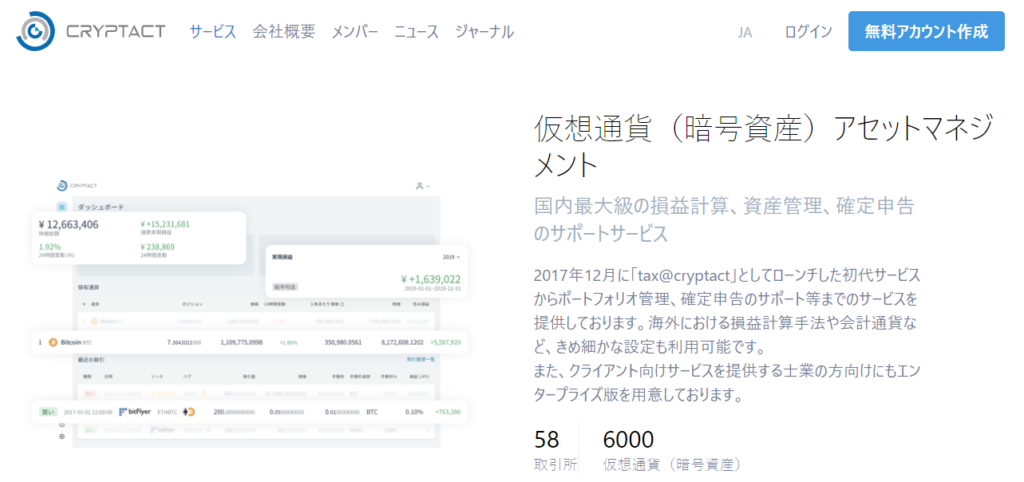 Cryptact(クリプタクト)