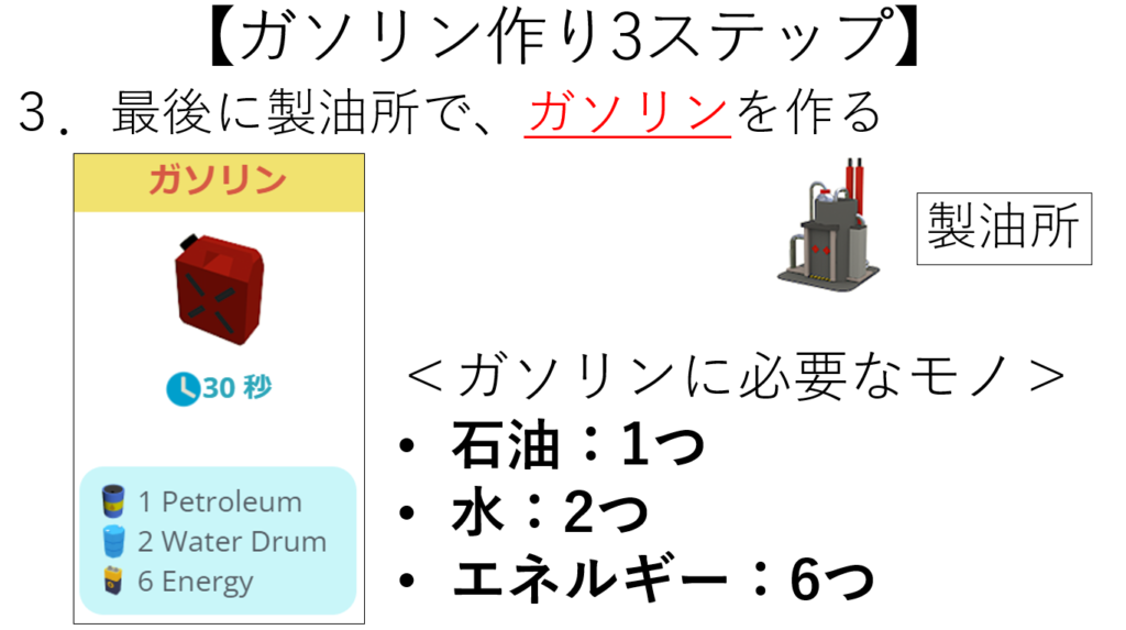 ガソリン作り3ステップ(Town Star)